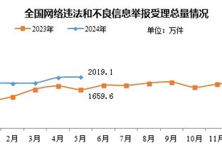 开云手机网址入口官网首页截图2